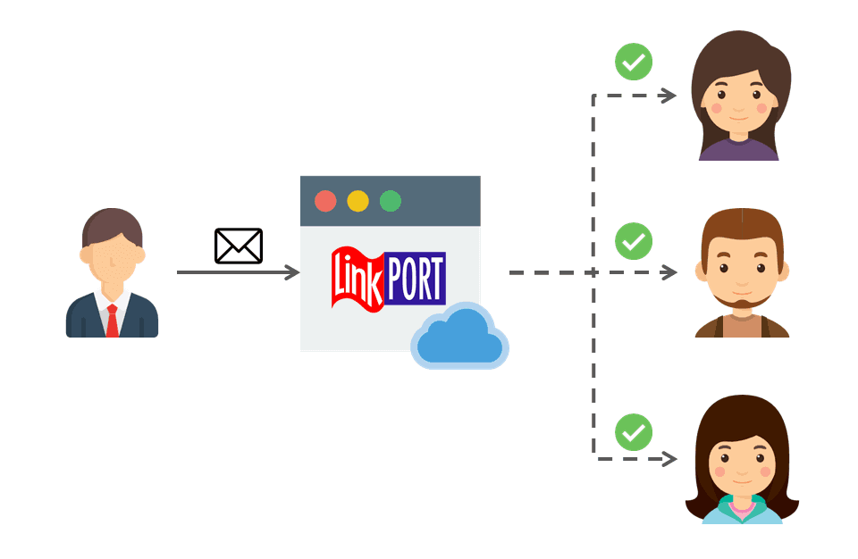 Diagrama Email a Tarea 1