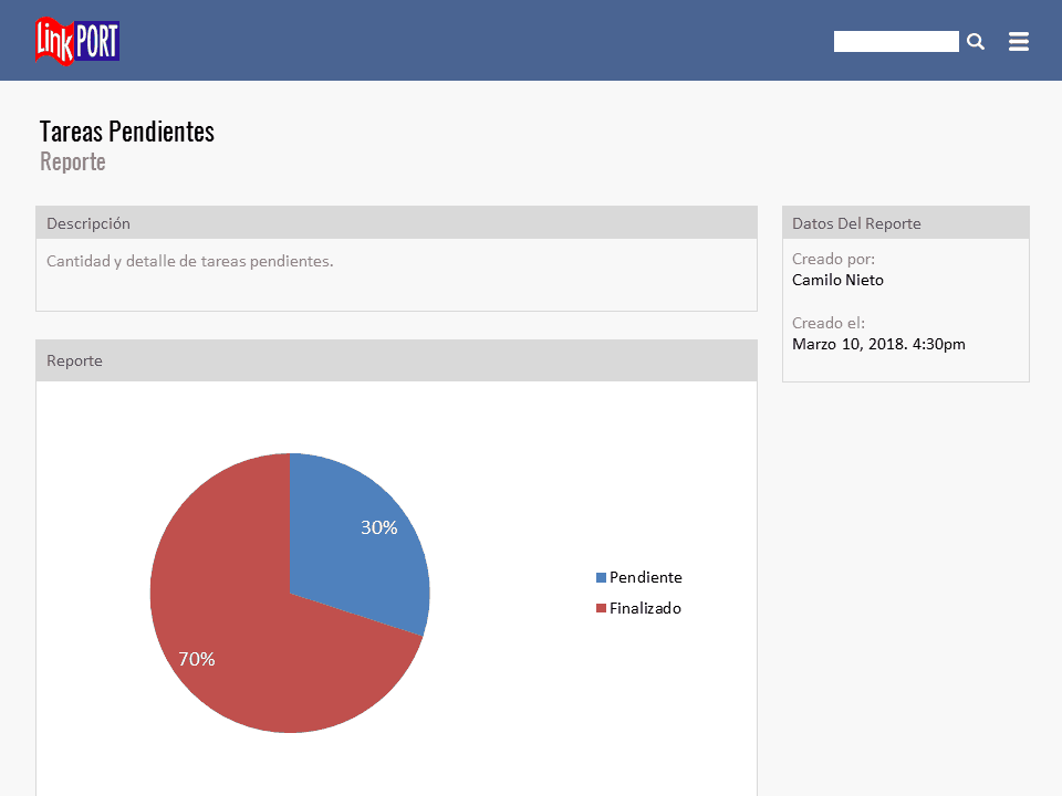 Reporte Tareas Pendientes